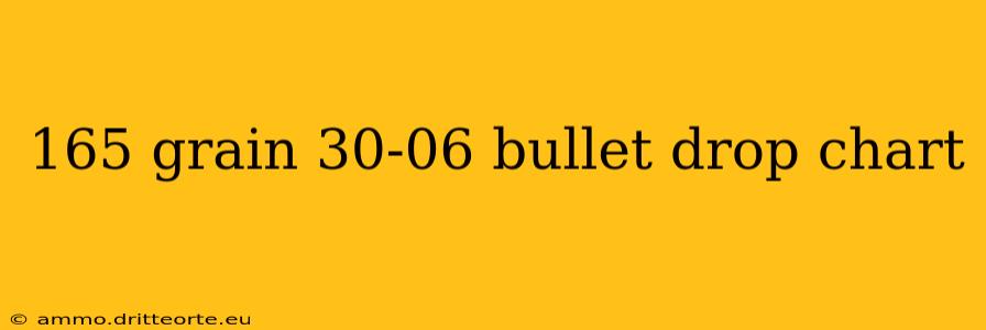 165 grain 30-06 bullet drop chart