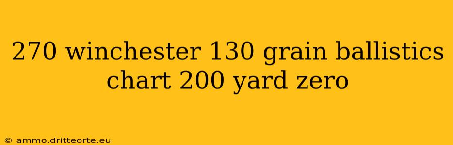 270 winchester 130 grain ballistics chart 200 yard zero